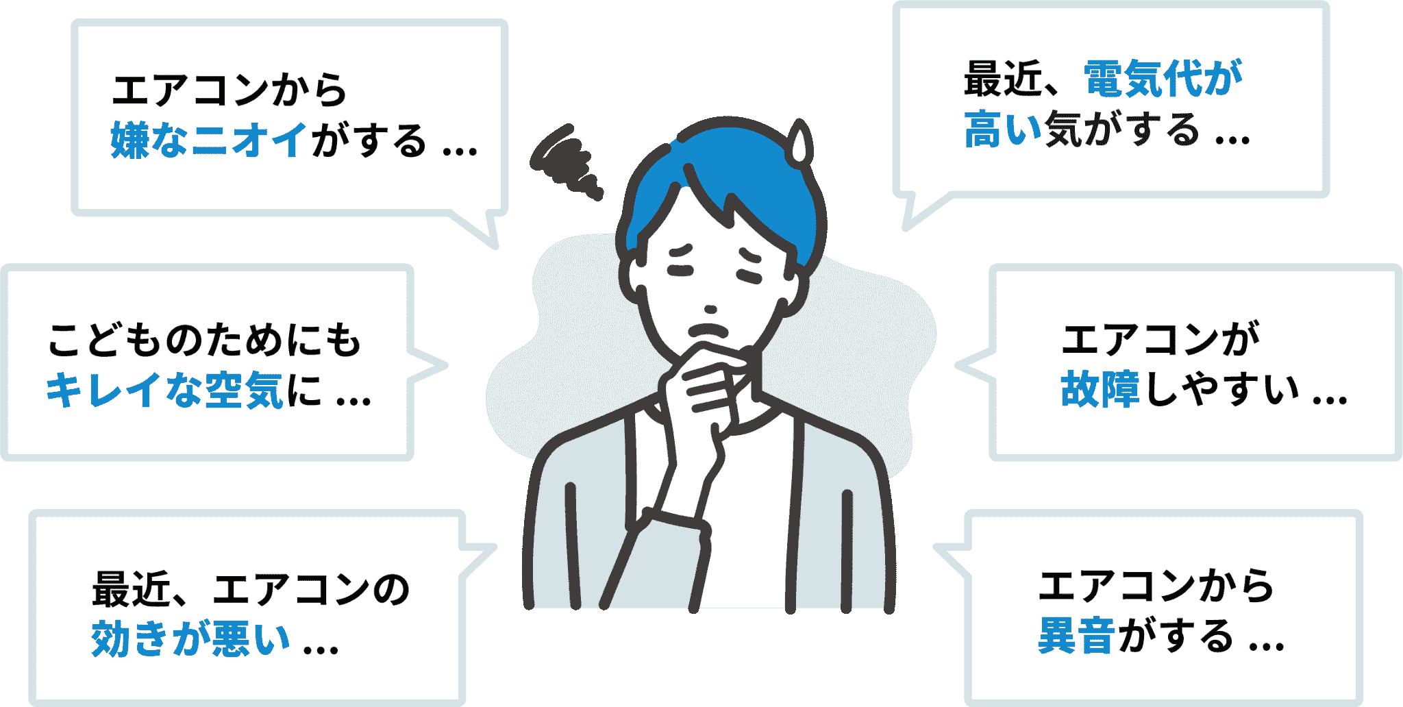 最近、電気代が高い気がする...