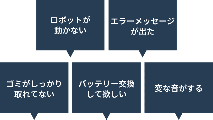 ロボットが動かない、エラーメッセージが出た、ゴミがしっかり取れていない、バッテリー交換して欲しい、変な音がする